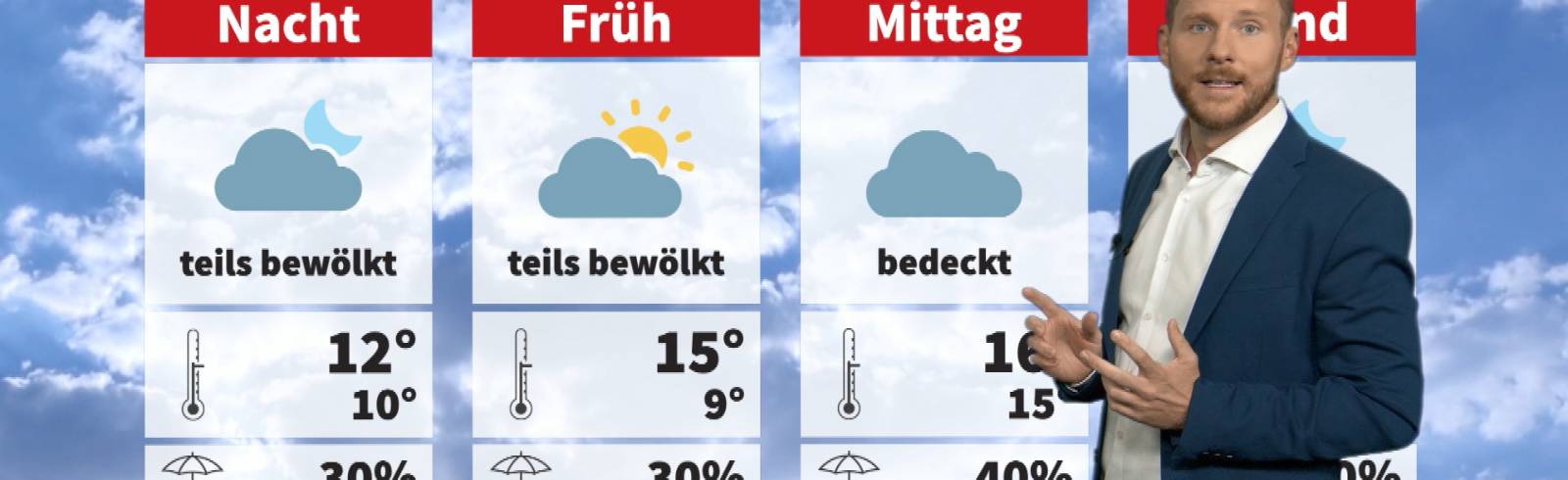 Wetter: Bewölkt und kühl