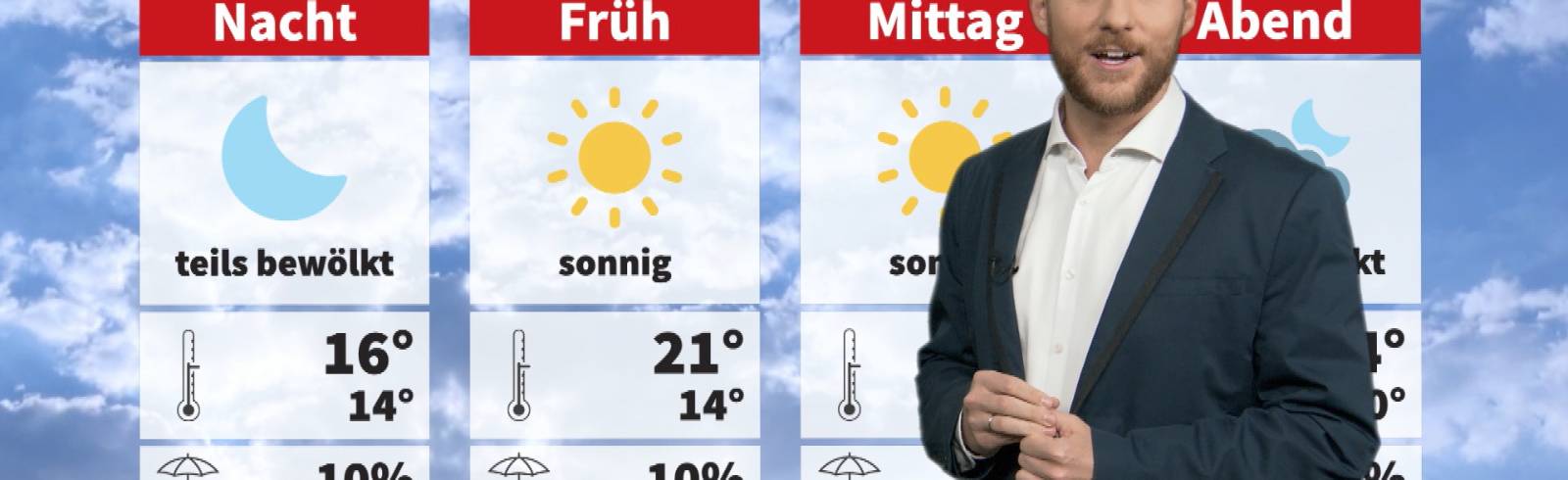 Wetter: Spätsommerling warm am Dienstag