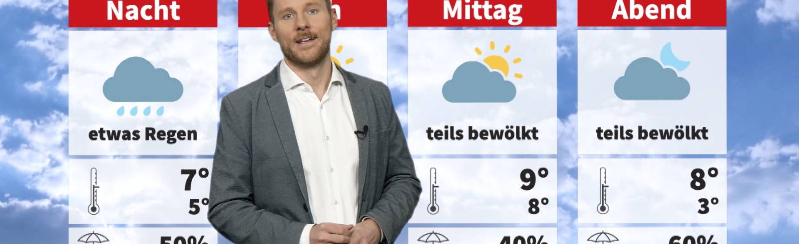 Wetter: Es bleibt stürmisch