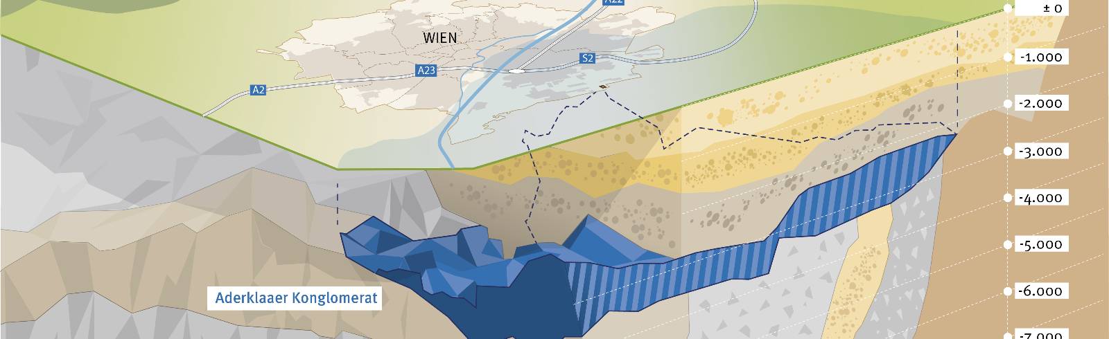 OMV und Wien Energie gehen in die Tiefe