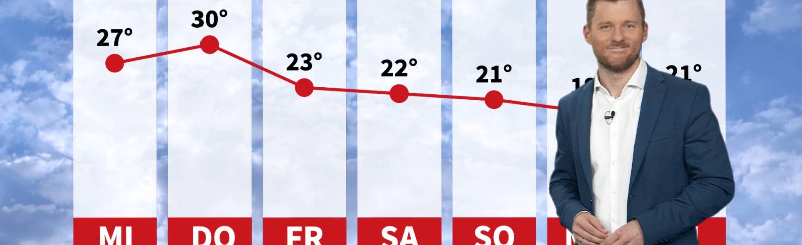 Wetter: Der Sommer klopft an