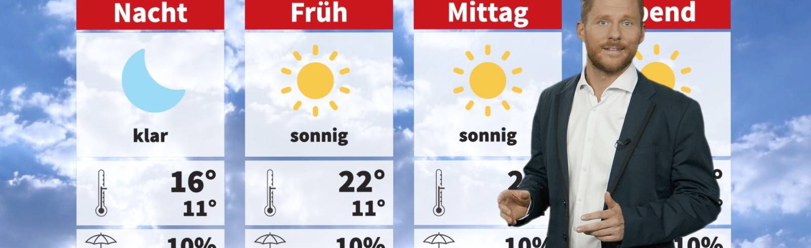 Wetter: Der Sommer kehrt zurück