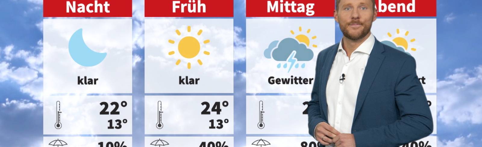 Wetter: Erst sommerlich warm, dann Gewitter