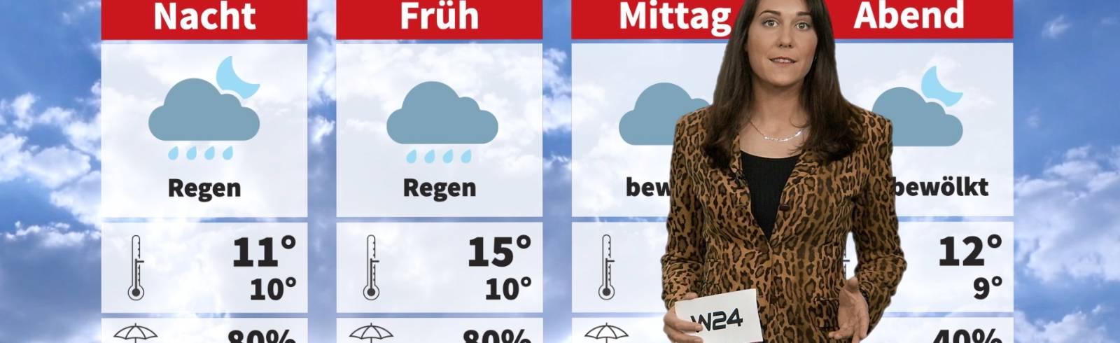 Wetter: Trüber Wochenstart