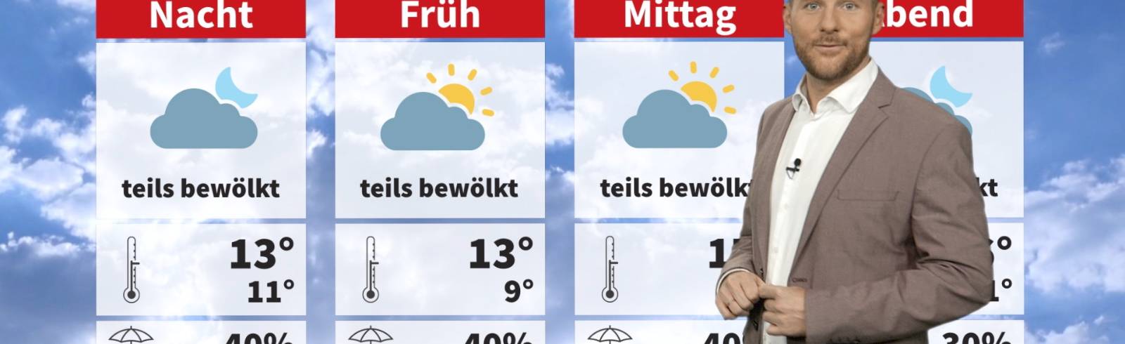 Wetter: Im Lauf des Tages kommt die Sonne