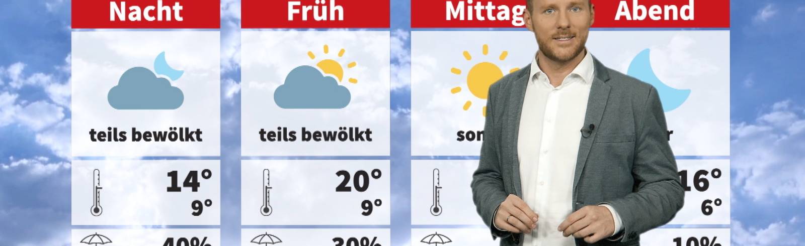 Wetter: Ab Mittag scheint die Sonne