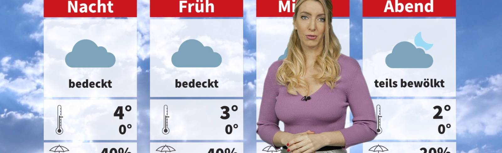 Wetter: Am Nachmittag zeigt sich die Sonne