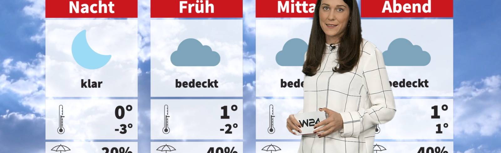 Wetter: Der Winter ist wieder da