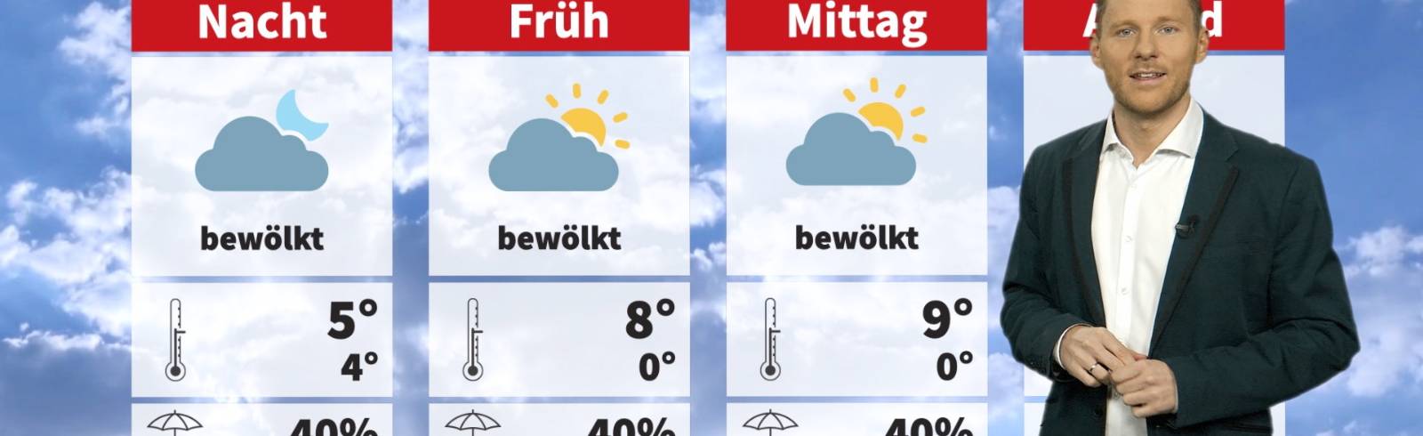 Wetter: Nebel und Sonne am Valentinstag