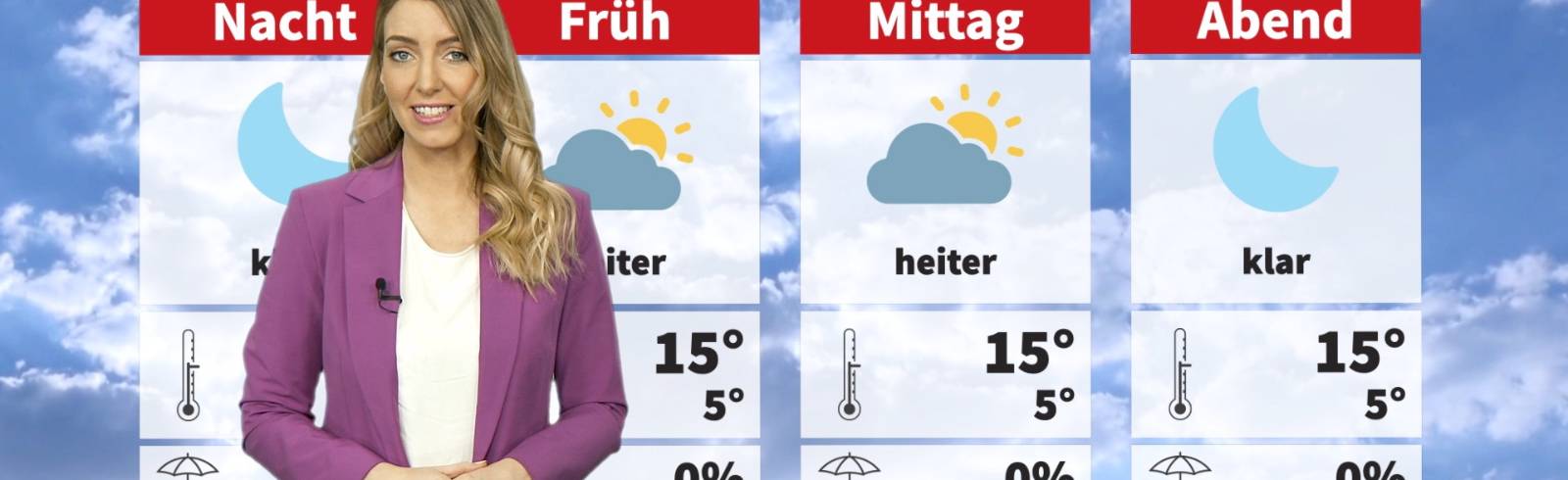 Wetter: Frühlingsgefühle im Februar