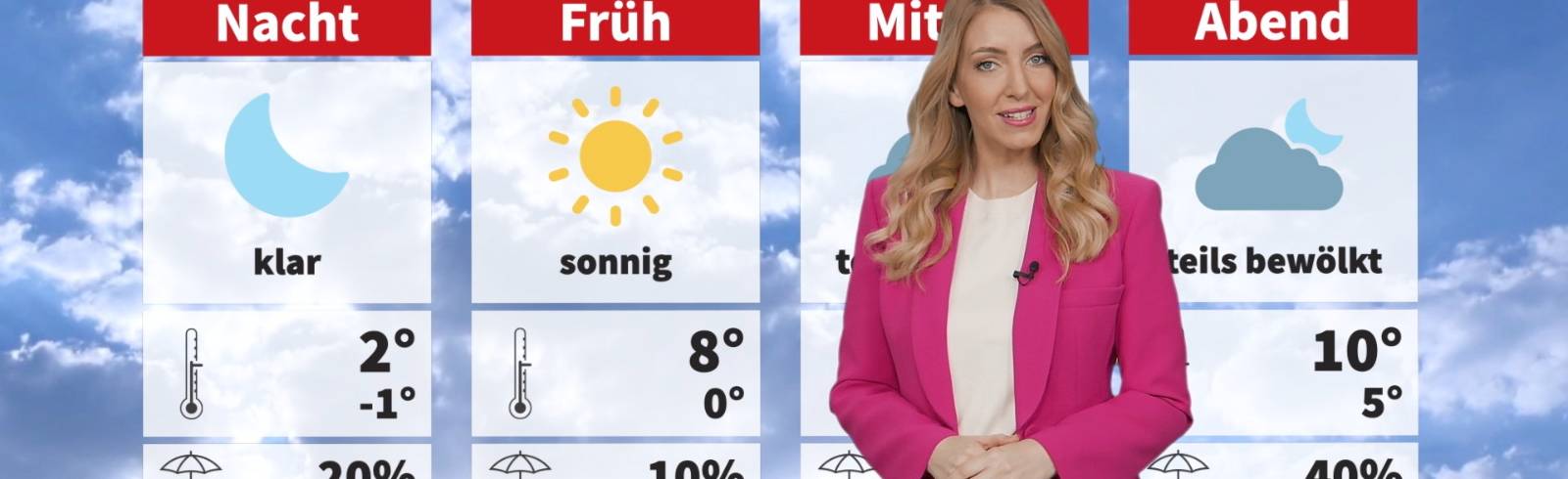 Wetter: Sonne und Kaltfront am Wochenende