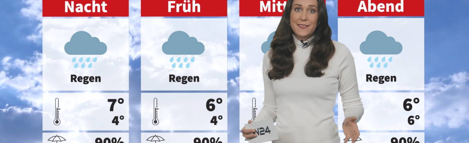 Wetter: Die nächsten Tage werden nass