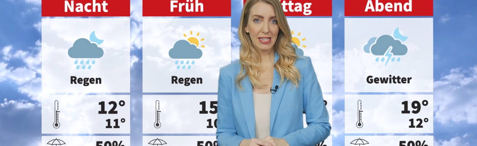 Wetter: Am Tag der Arbeits wird's sonnig