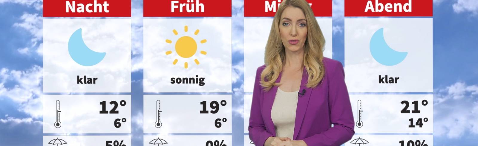 Wetter: Sonnig geht's weiter