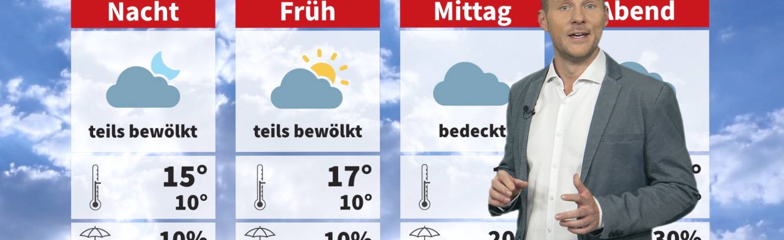 Wetter: Ab Freitag Regen