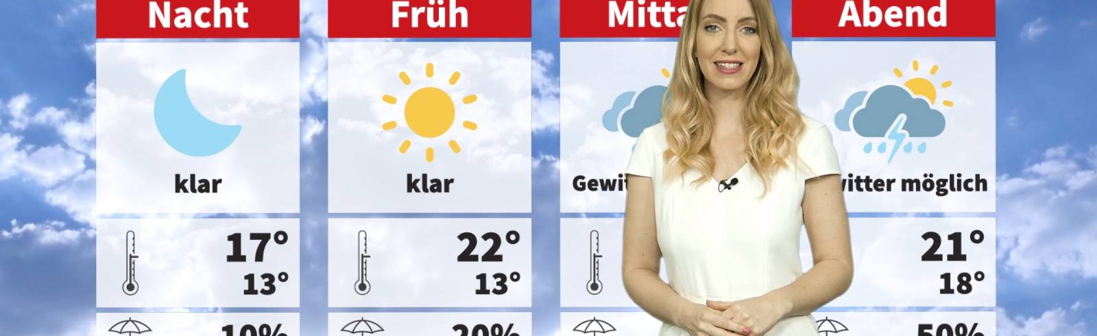 24 Stunden Wien Wetter: Wärmer - aber gewittrig