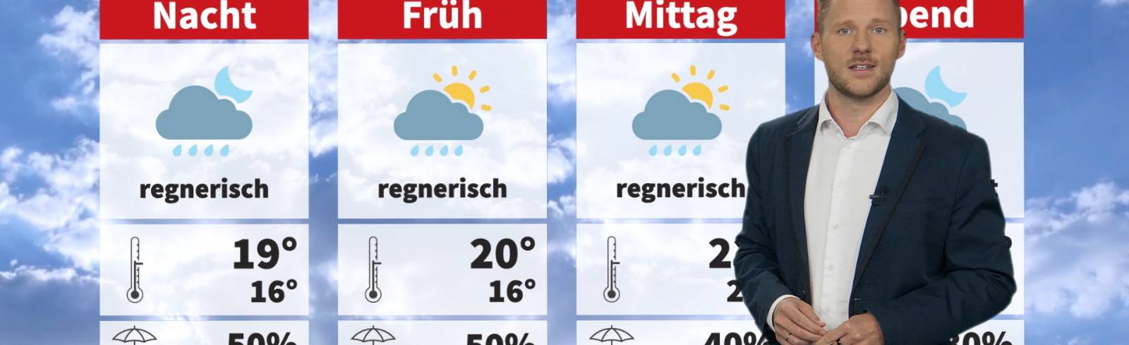 Wetter: Sommer zeigt sich unbeständig