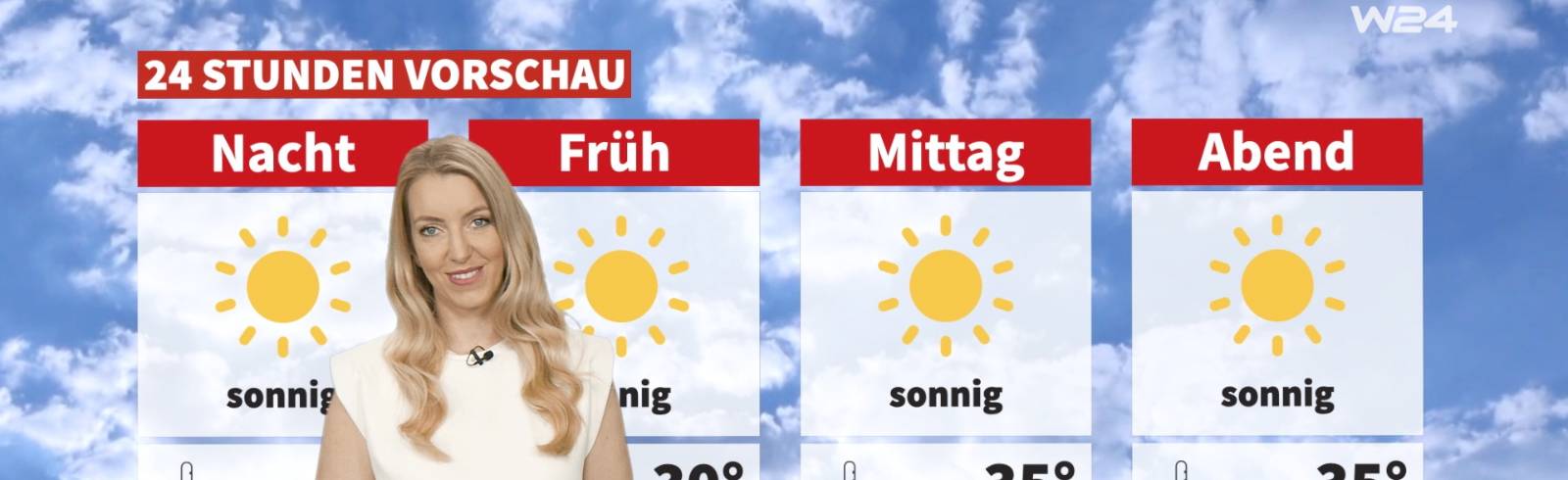 Wetter: Es bleibt drückend heiß