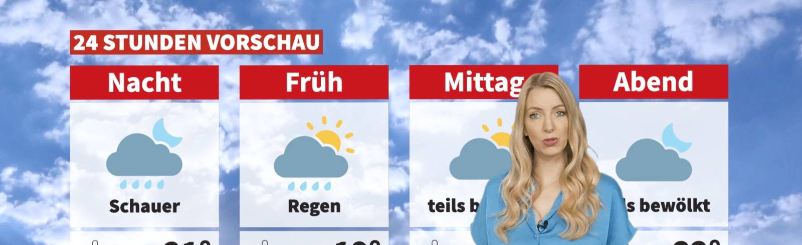 Wetter: Ein paar Sommertage gehen sich noch aus