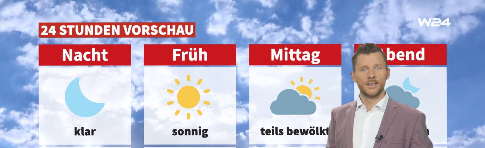 Wetter: Erst Sonne, dann Regen