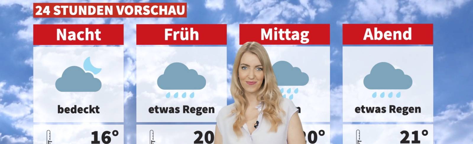 Wetter: Wochenende wird wechselhaft