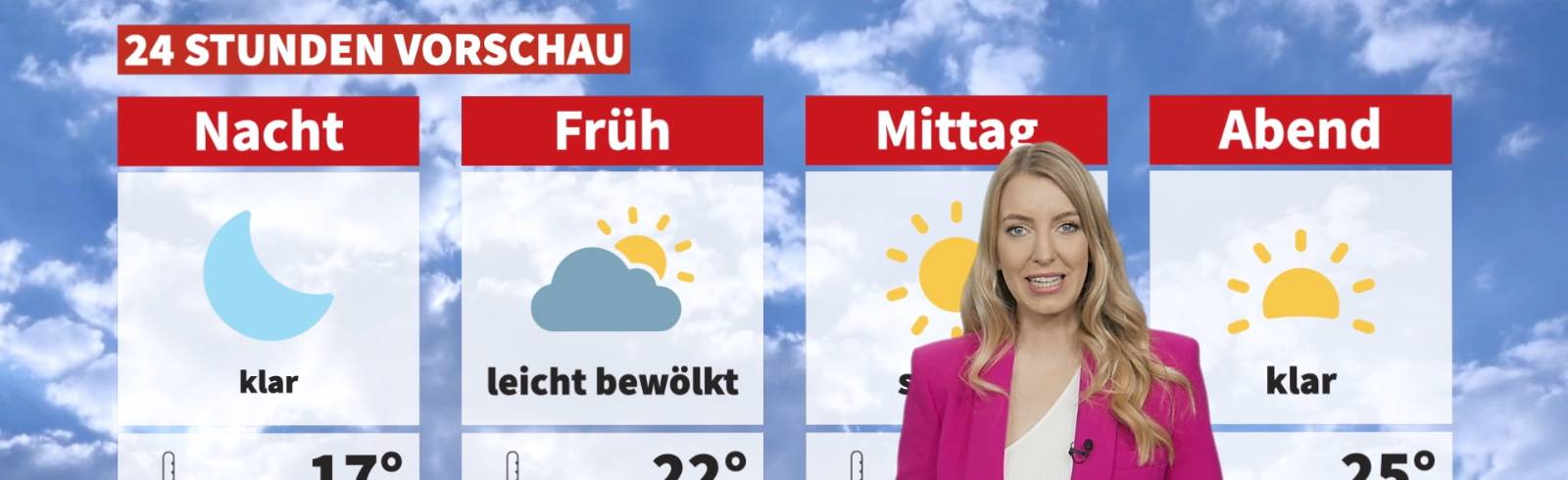 Wetter: Es wird wieder wärmer