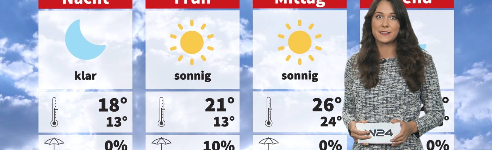 Wetter: Das goldene Herbstwetter bleibt