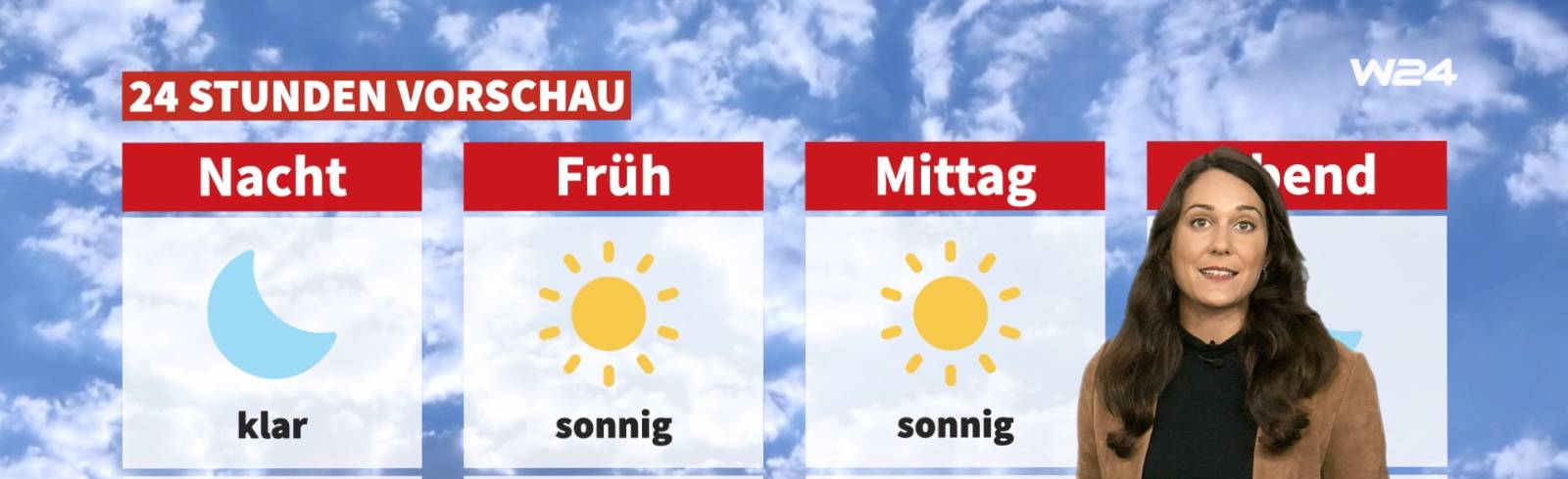 Wetter: Das schöne Wetter bleibt