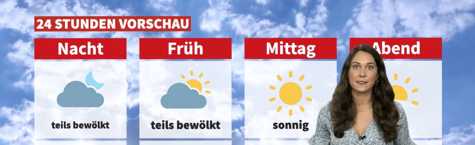 Wetter: Es bleibt warm