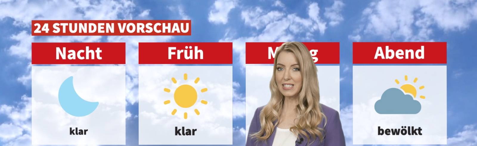 Wetter: Sonnig aber kühl