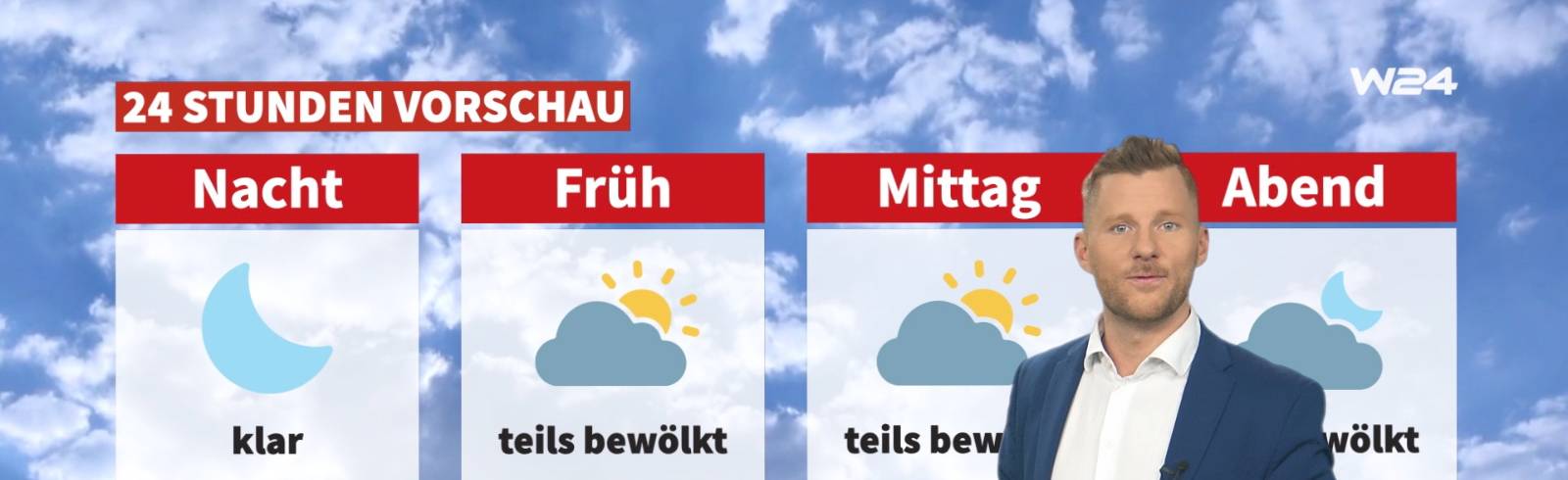 Wetter: Etwas milder als zuletzt