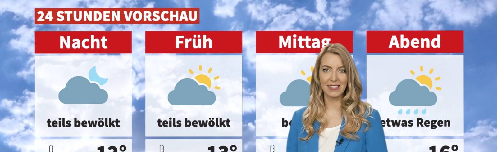 24 Stunden Wien Wetter: Bewölkt und kühler