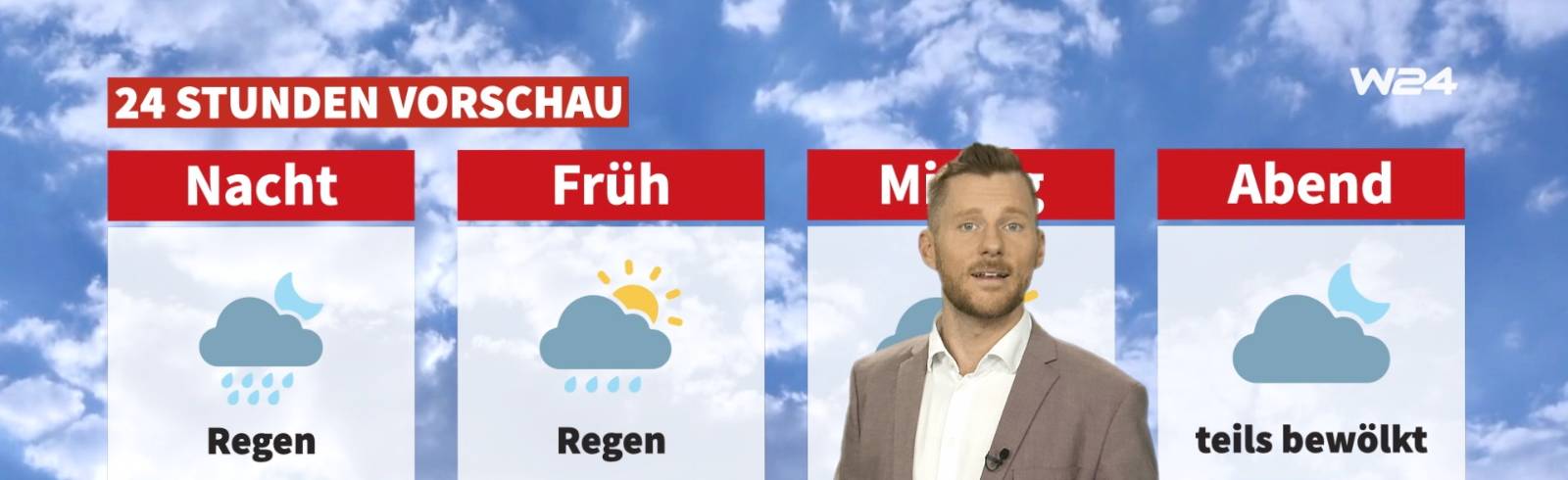 Wetter: Aprilwetter im Oktober