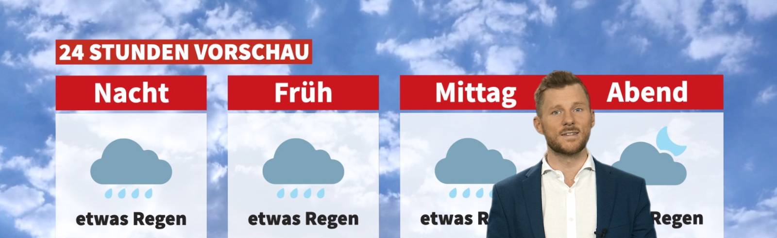 Wetter: Trüb und regnerisch