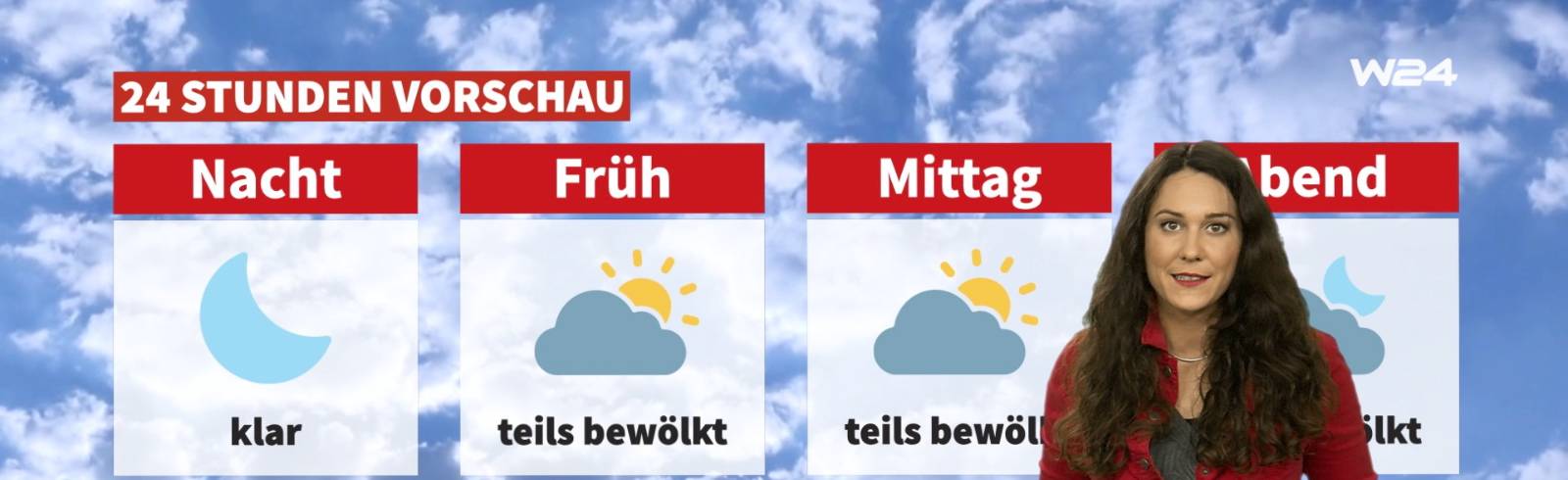 Wetter: Goldenes Herbstwetter zu Allerheiligen