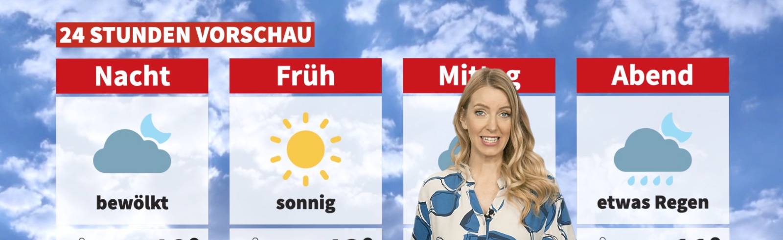 Wetter: Wechselhaft am Dienstag