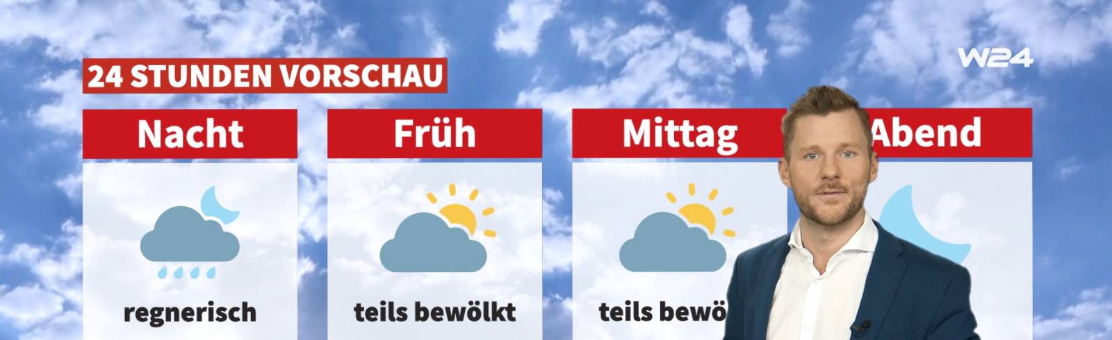 Wetter: Erst Wolken, dann Sonne