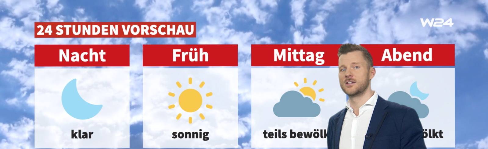 Wetter: Erst Nebel, dann Sonne