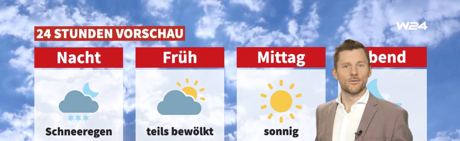 Wetter: Sonne aber kalt