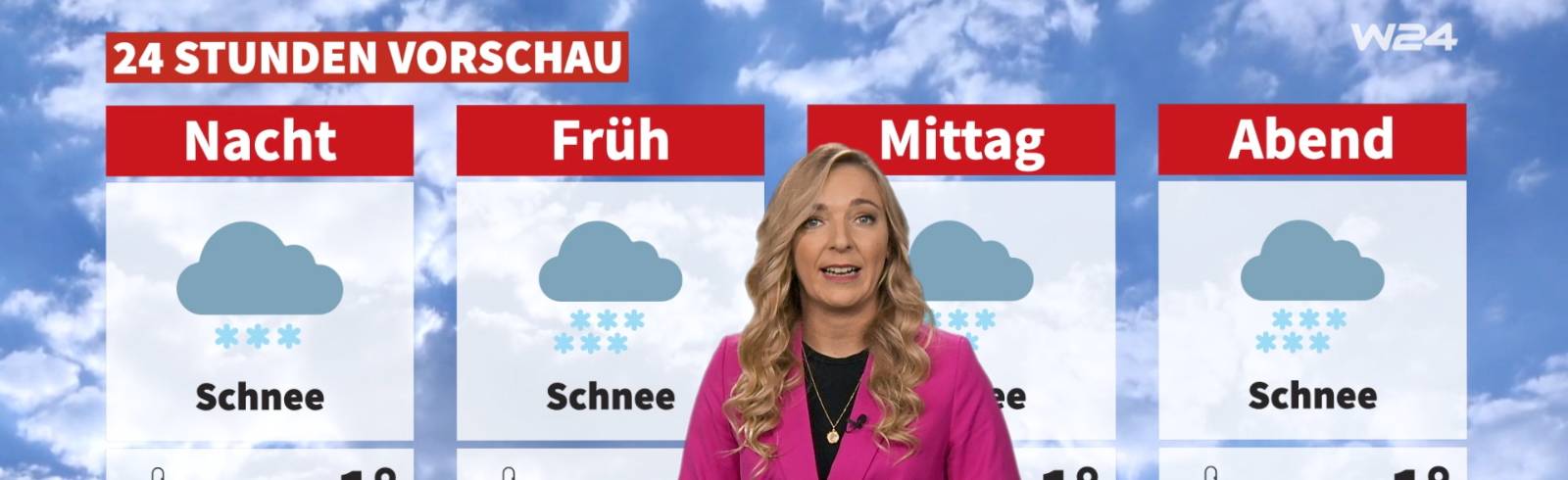 Wetter: Schnee, Schnee, Schnee