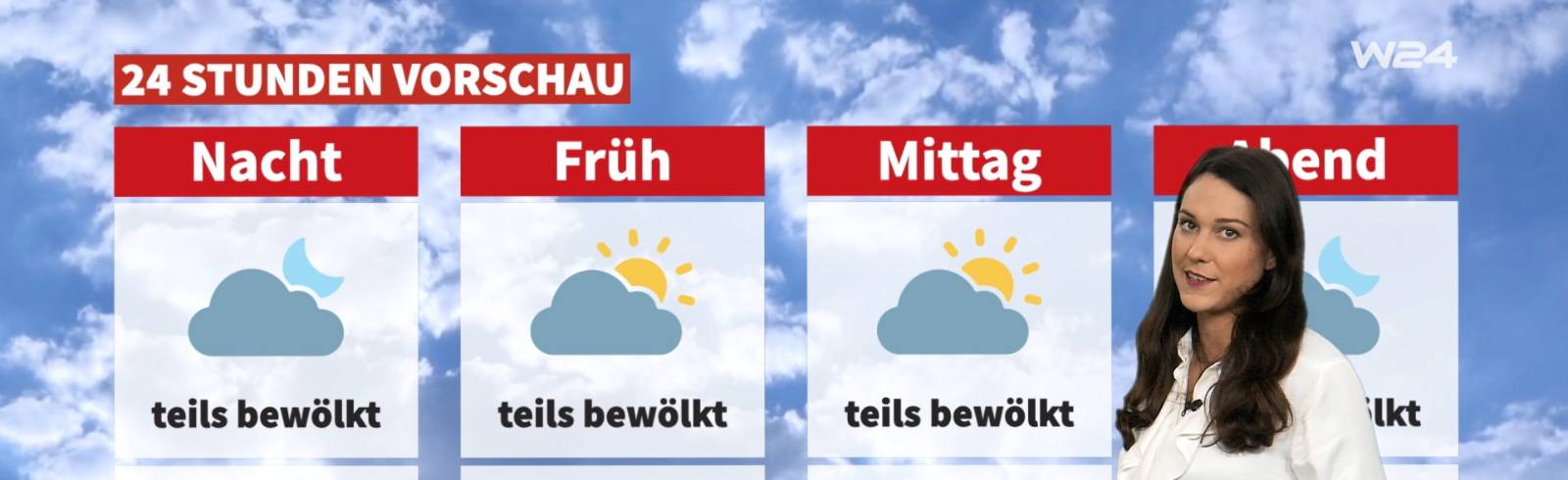 Wetter: Noch einmal kalt