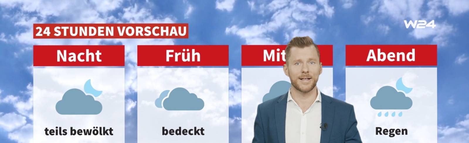 Wetter: Stürmischer Westwind, bewölkt