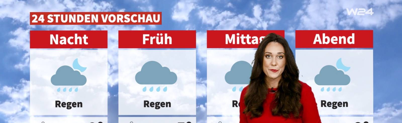 Wetter: Weiterhin sehr stürmisch