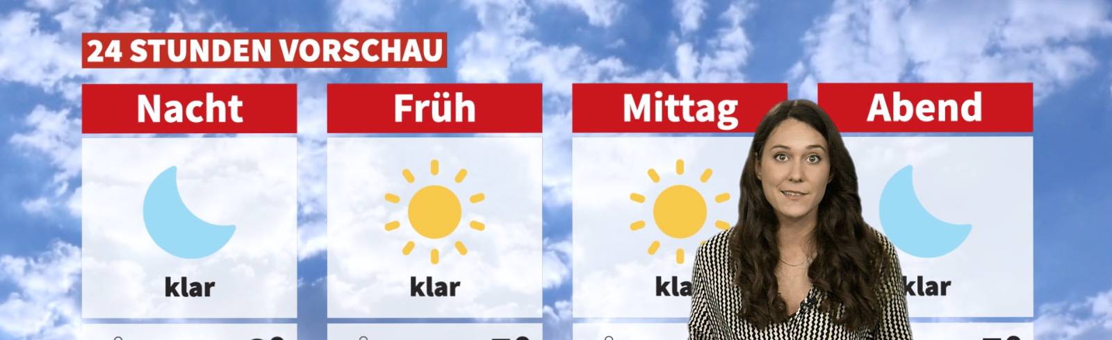 Wetter: Warm anziehen