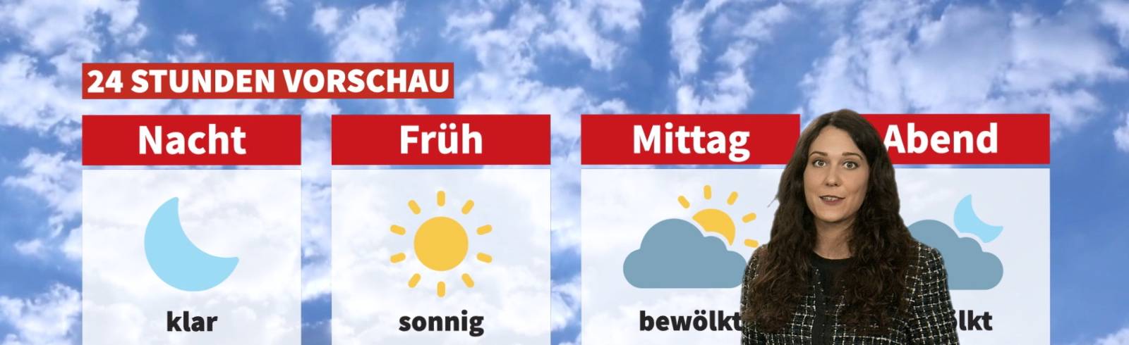 Wetter: Bis zum Wochenende bleibt’s grau