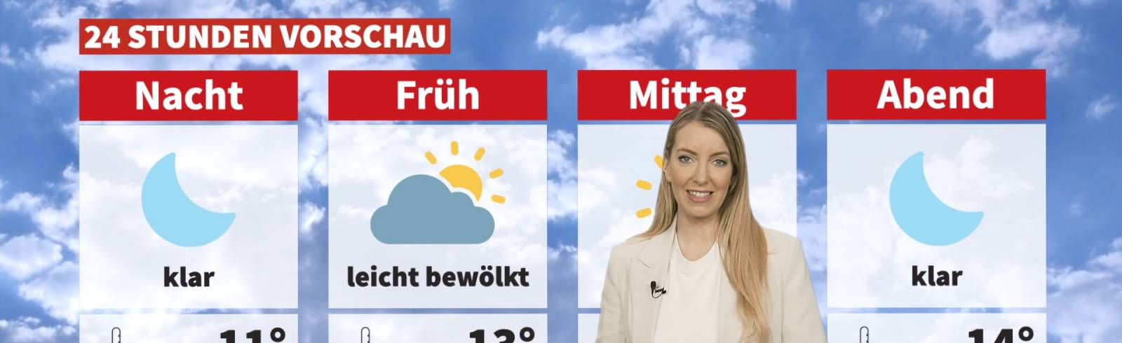 Wetter: Weiter stürmisch