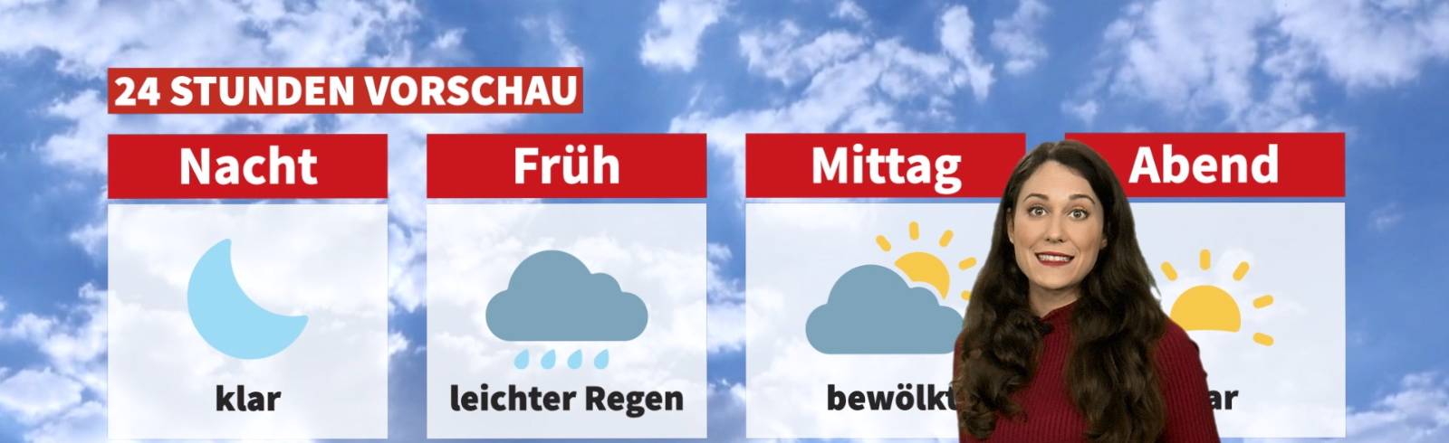 Wetter: Wechselhaft und kühler