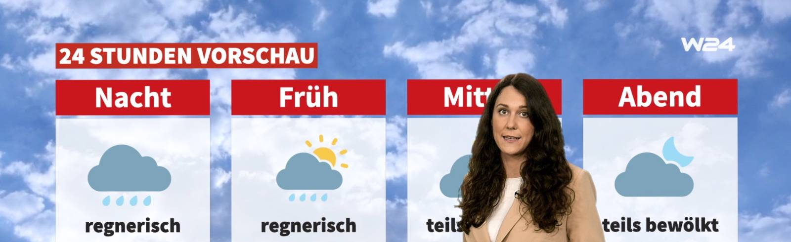 Wetter: Winter feiert Comeback