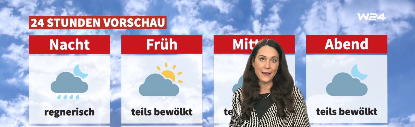 Wetter: Schluss mit Regen