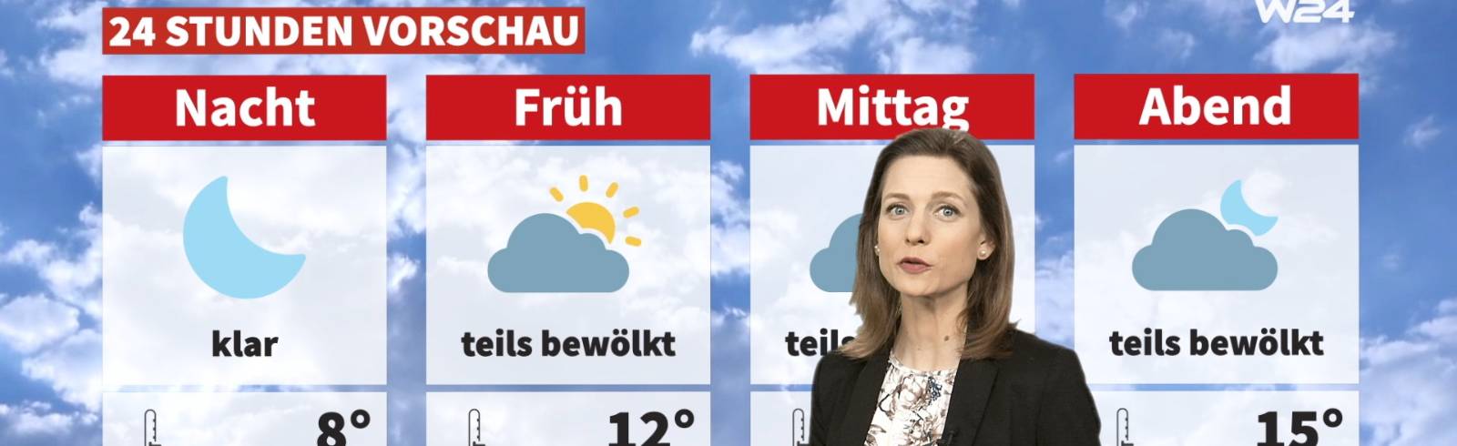 Wetter: Wolken und Sonne wechseln sich ab